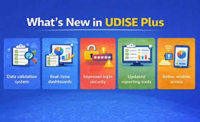 udise 2025-26